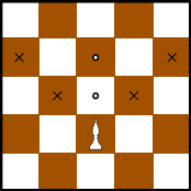 move rapid pawn